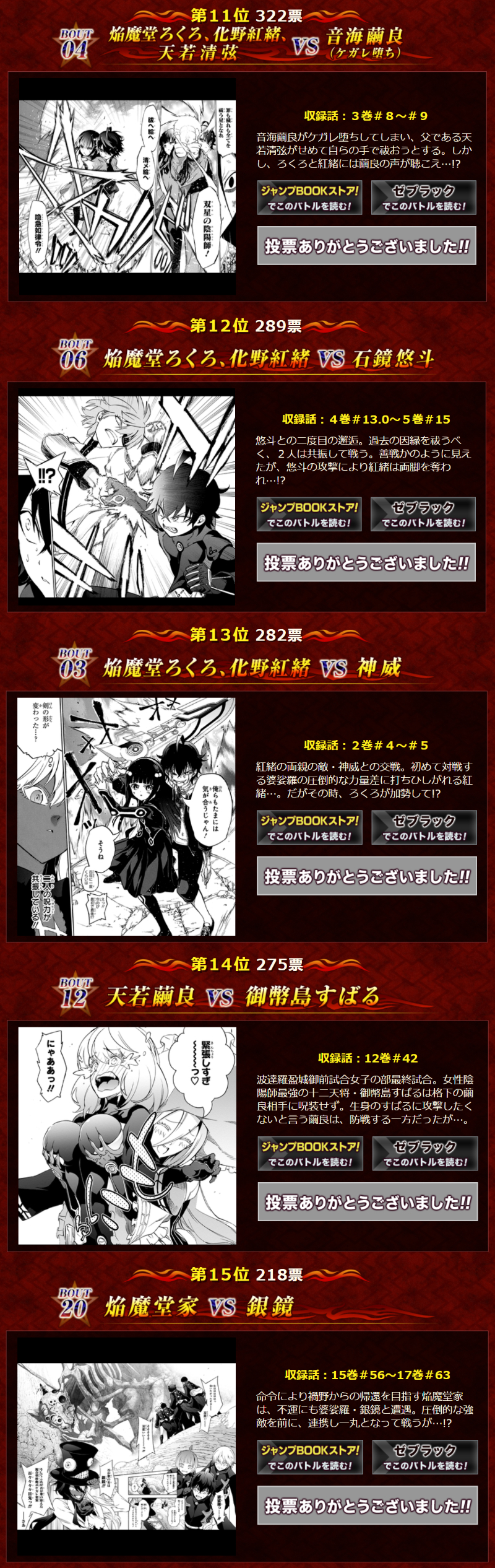 双星の陰陽師】第1回ベストバウト総選挙まとめ | カモのなんでも