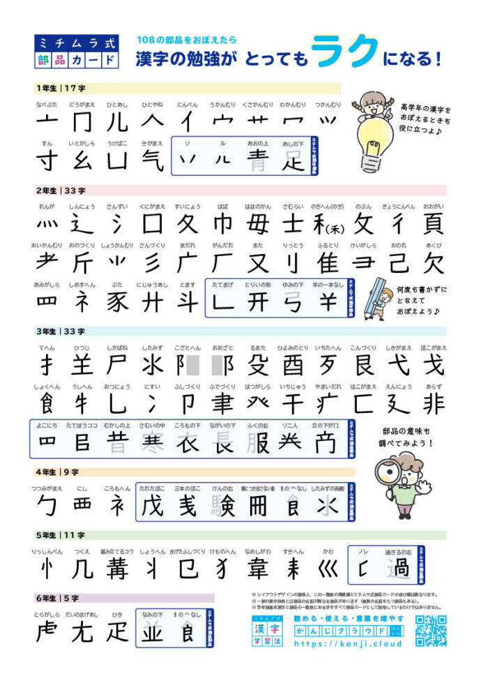 ミチムラ式漢字学習法のご案内パンフレットPDF 〜2025〜 | ミチムラ式