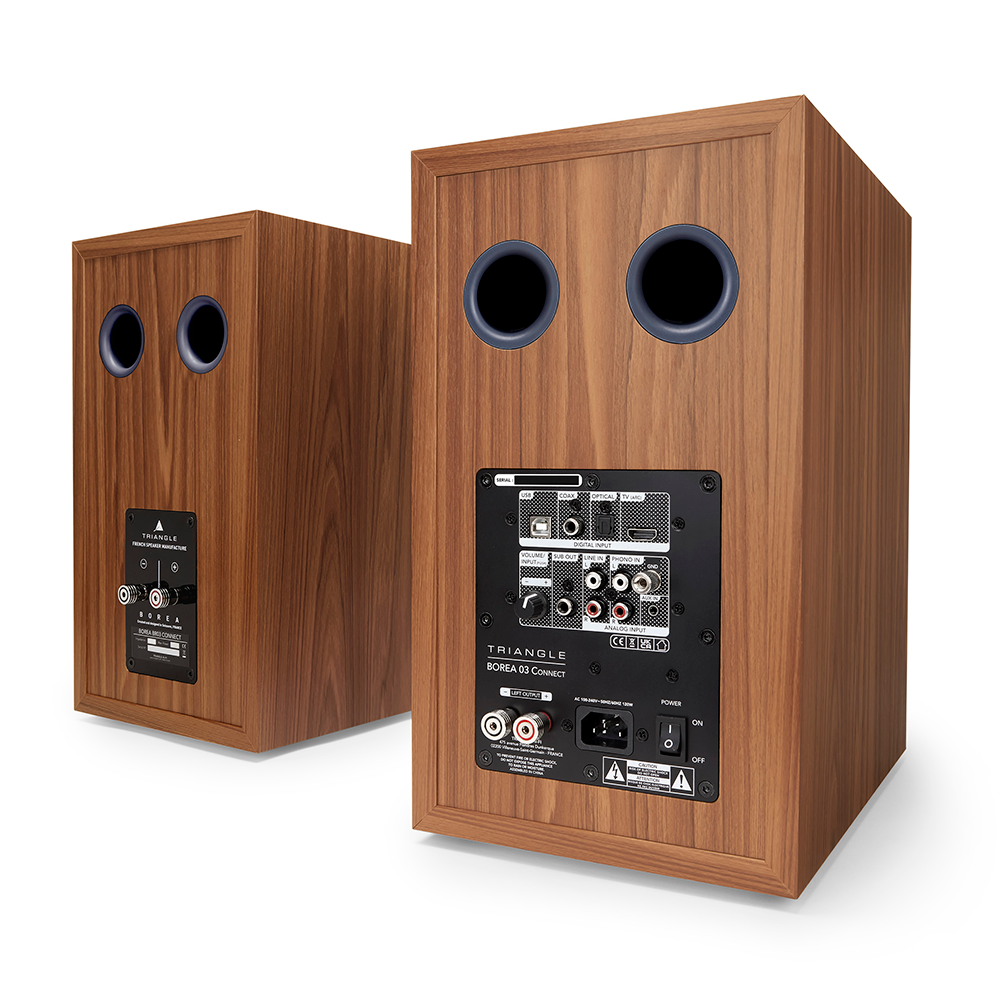 Borea BR03 Connect - TRIANGLE | 完実電気株式会社 | KANJITSU DENKI