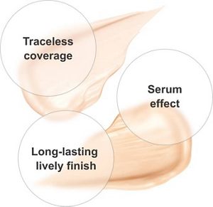 LIVELY SKIN WEAR II | MAKEUP | KANEBO