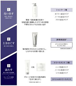花王 | プレミアムヘアケア「LISSAGE VOGNE（リサージ ヴォーニュ