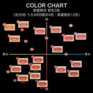 ケイト リップモンスター 111 | 花王公式通販 【My Kao Mall】