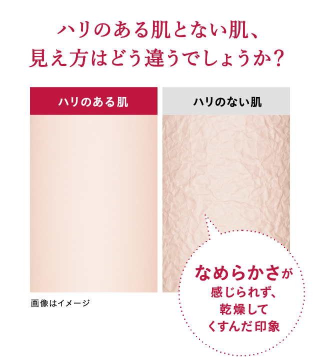 花王ソフィーナ アルブラン バイタライジングクリーム