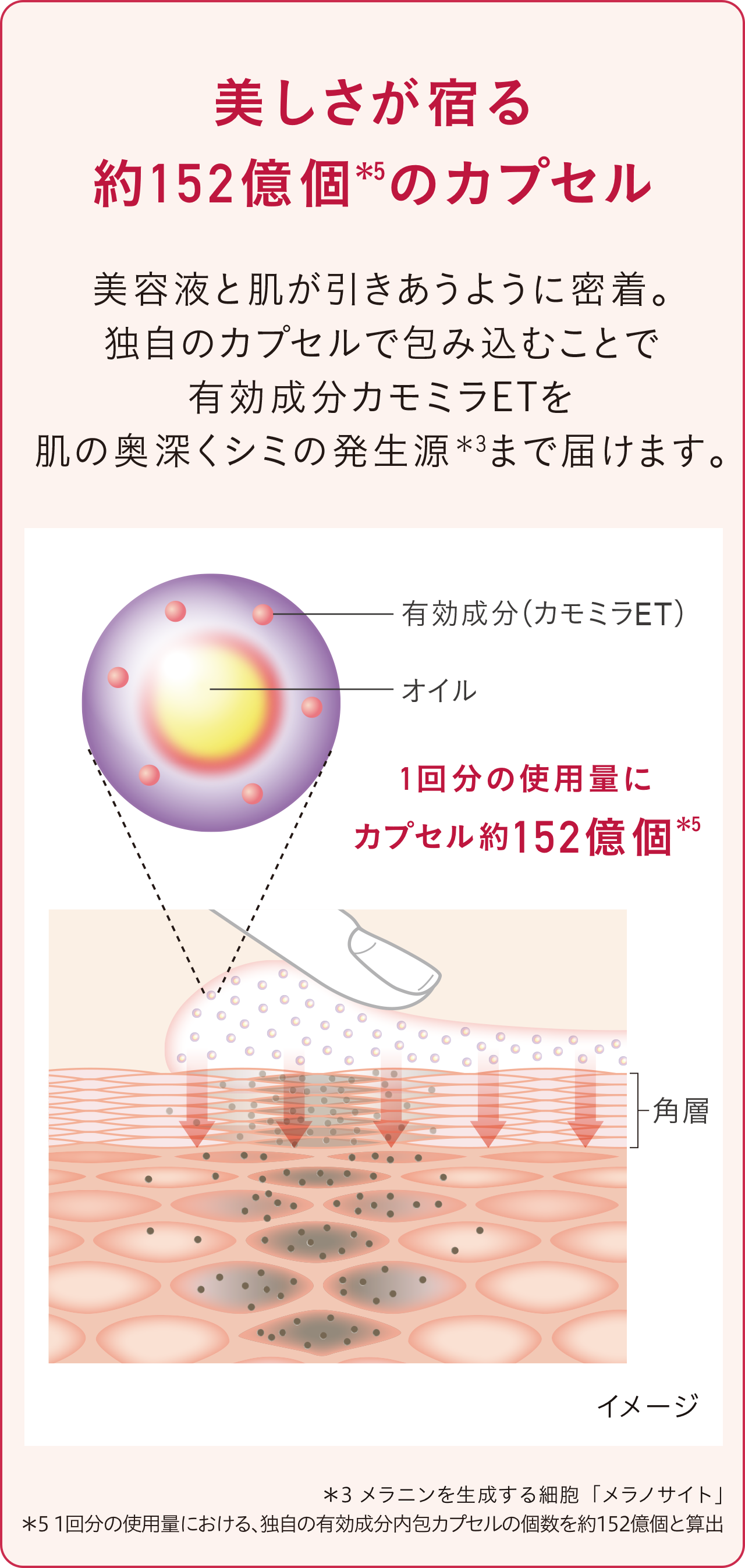 花王 ALBLANC（アルブラン） 商品情報 イルミネイティング セラム