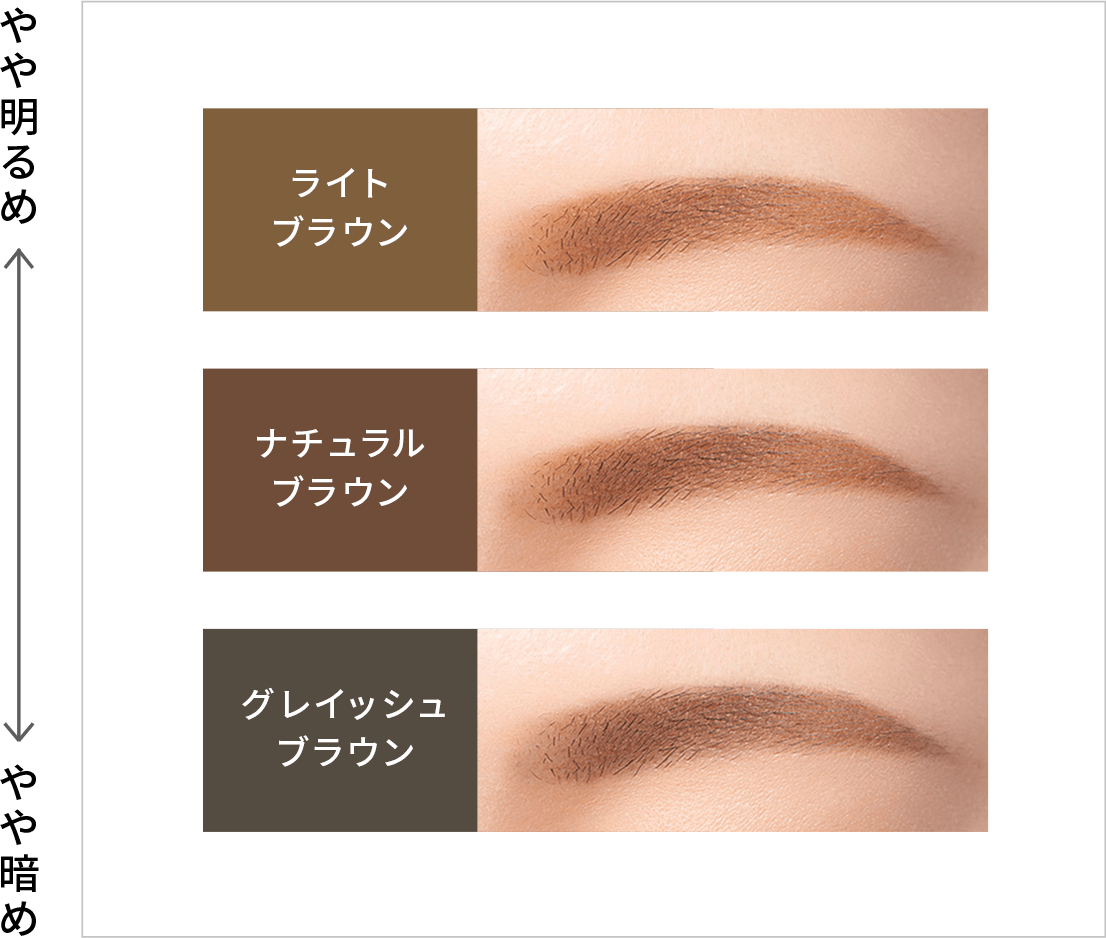 スタイルロックアイブロウ ペンシル&パウダー｜プリマヴィスタ｜花王