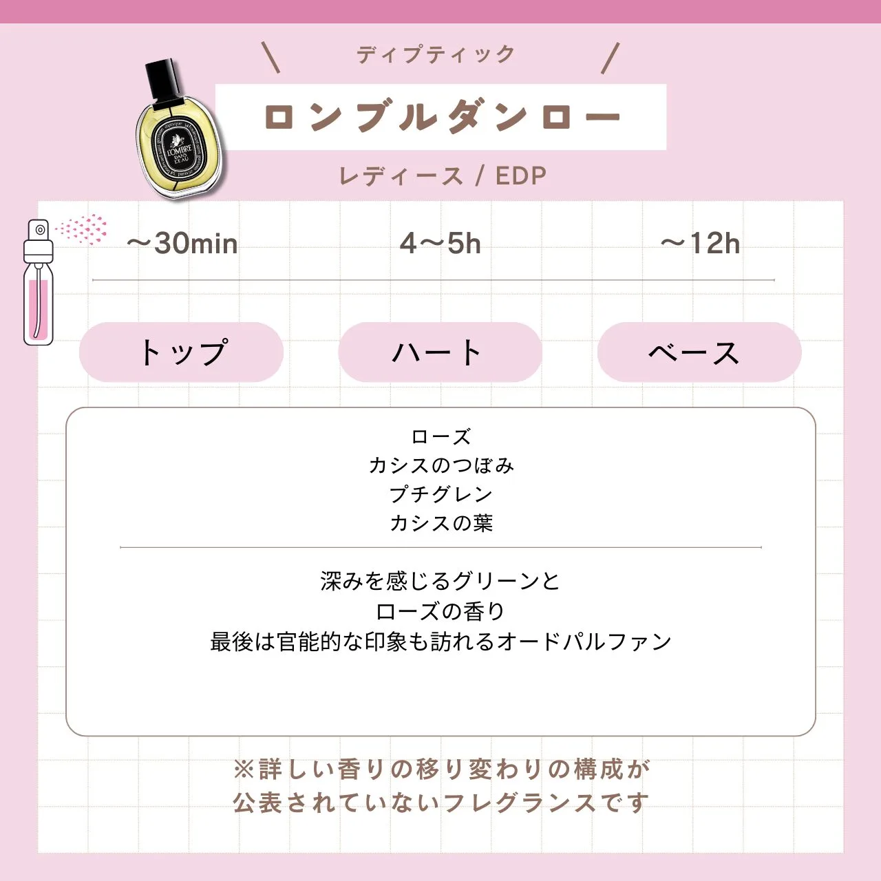 30e2ce41b4116ca24ac4cacf4495b3