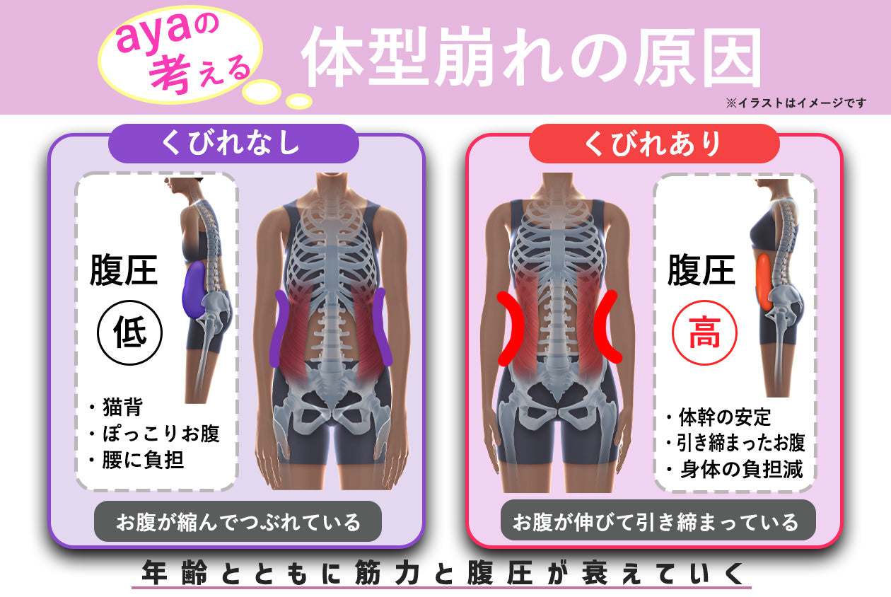 icoelle/イコエル＞スピードシェイプ – カチモ | カチあるモノで価値