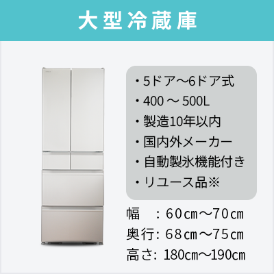 トレファク 中古家電セット販売 配送設置無料 最短4日後配送5～6ドア