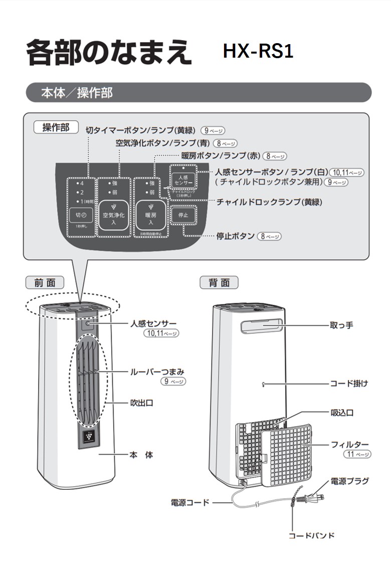 比較】HX-RS1とHX-PS1の違いを6つの特性別に徹底比較！シャープ