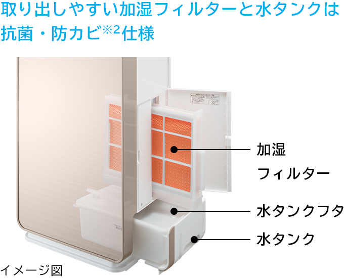 特長：空気清浄しながらパワフル加湿 ： 空気清浄機 ： 日立の家電品
