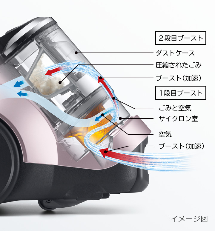 サイクロン式クリーナー CV-SD100・CV-SD90 ： クリーナー ： 日立の家電品