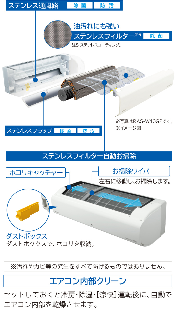 ルームエアコン W・WLシリーズ ： 日立の家電品