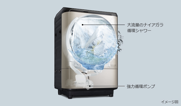 BD-NV110AL 2017年製 美品 日立 ナイアガラ洗浄ドラム式洗濯乾燥機