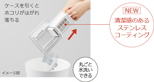 洗濯乾燥機 BD-SG100F ： 洗濯機・衣類乾燥機 ： 日立の家電品