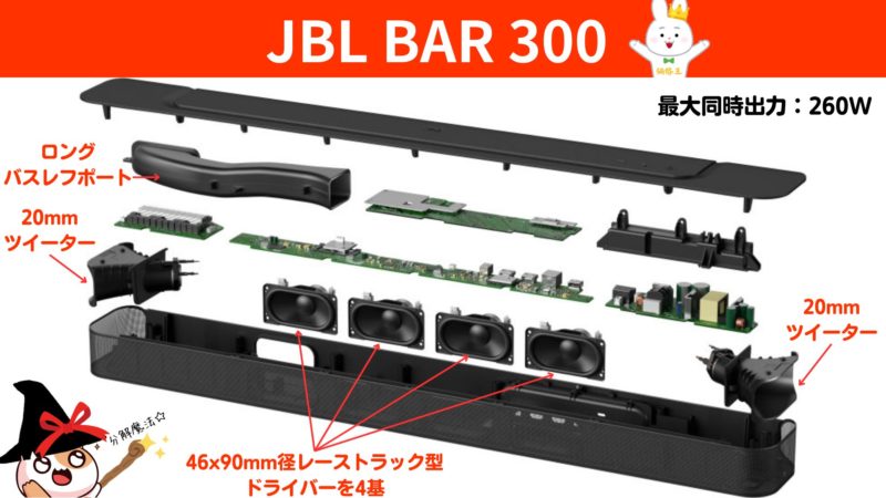 JBLのエントリークラスサウンドバー『BAR 300』 | 価格王TV!!