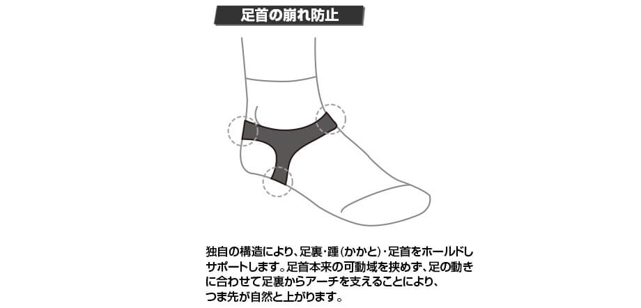 ashibra®（アシブラ） | カラケア