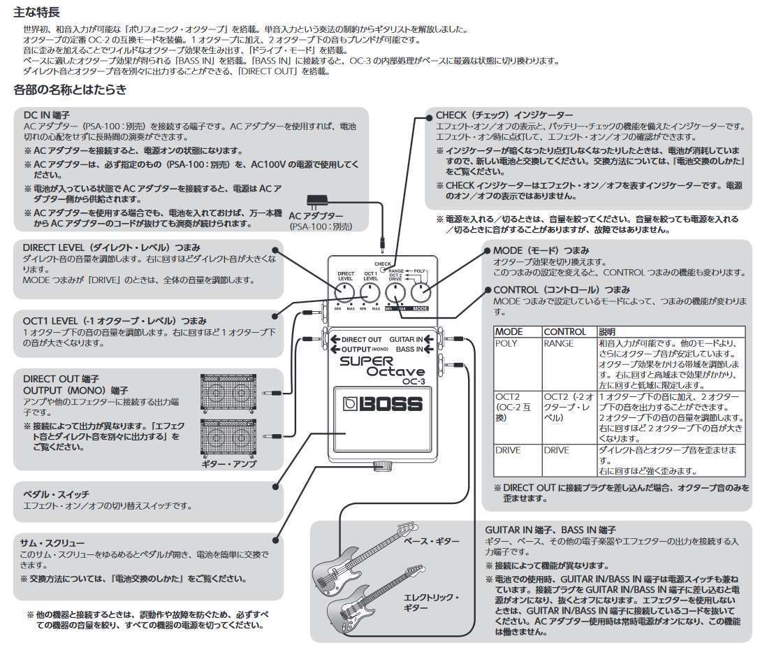 オクターブ BOSS OC-3の、MODEツマミの意味がわからない: kasumi