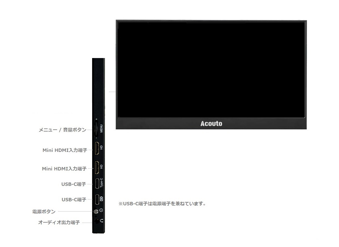 Acouto 17.3インチモバイル液晶モニター レンタル | デジタル機器