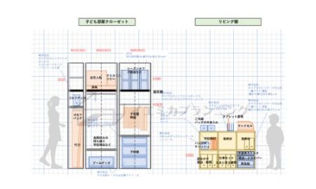 引越し収納プランニング（収納計画作成＋片付けサポート） - イエミカ