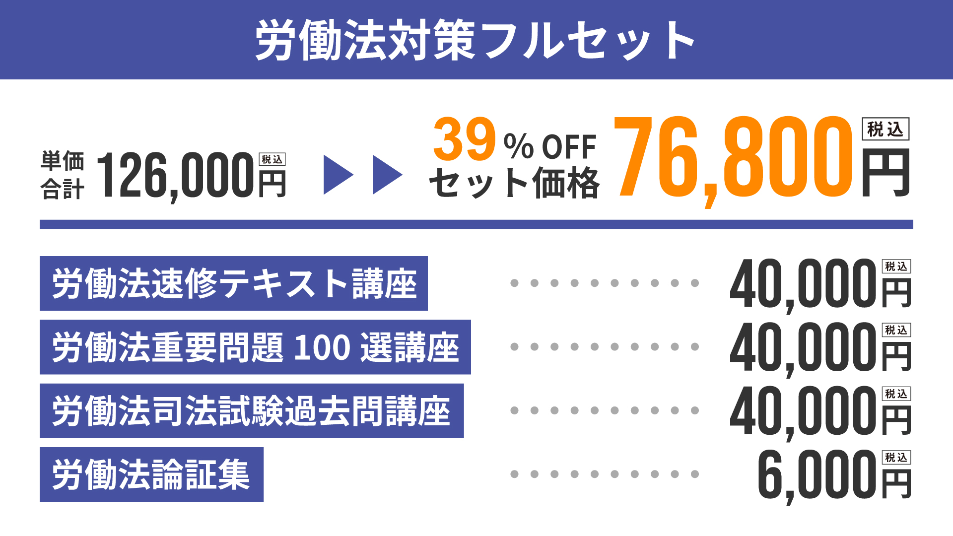 お得なセット購入割引｜予備試験対策なら加藤ゼミナール【司法試験