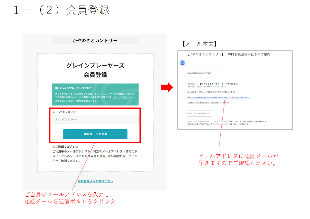 かやのさとカントリー