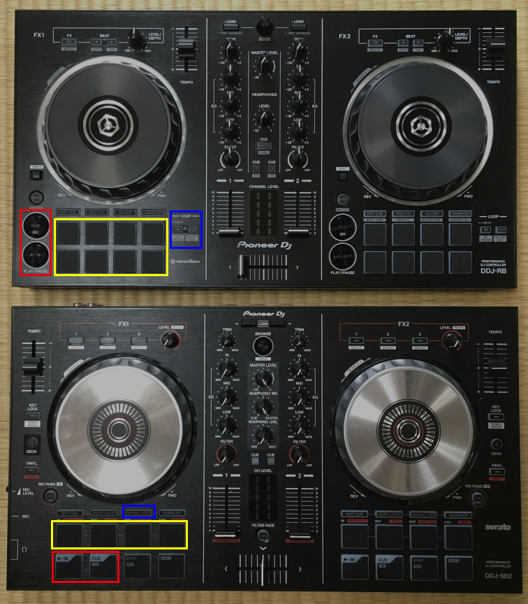 Pionner DDJ-RBがDJ市場をぶっ壊す。感想を3つに分けて書く。