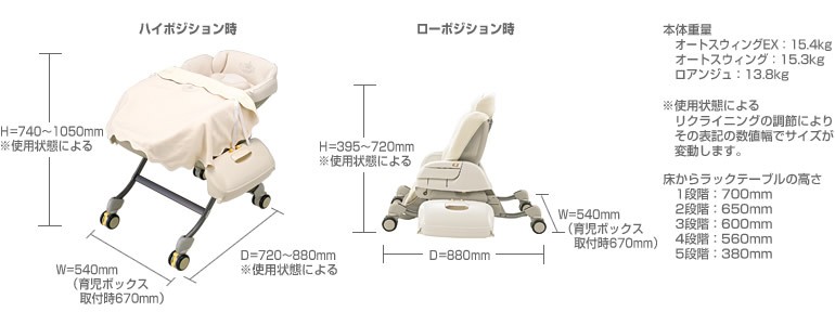 □ロアンジュ オートスウィング RX-700【コンビ combi】 発売日2008年頃