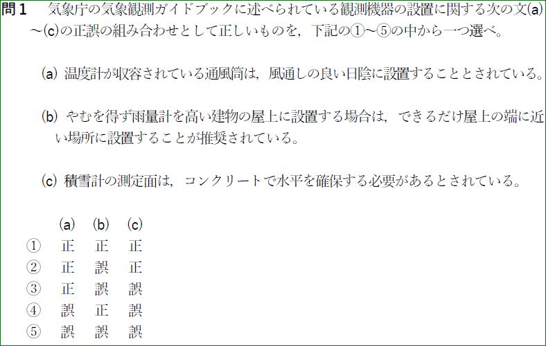 第51回気象予報士試験 専門知識