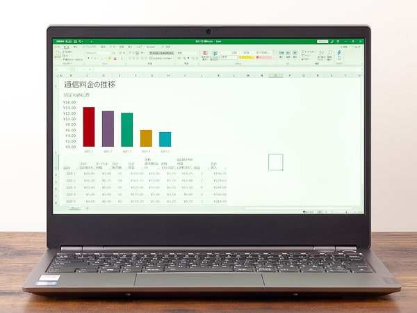 レノボ ThinkBook 13s レビュー：13インチで7万円台からの高コスパ
