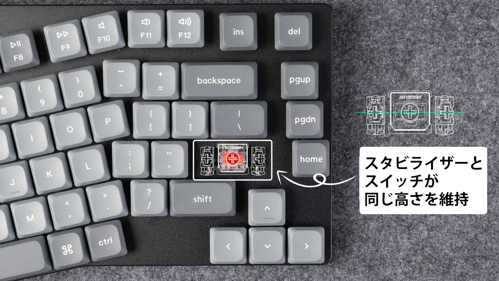 Keychron K15 Max QMK ワイヤレス カスタム・メカニカルキーボード