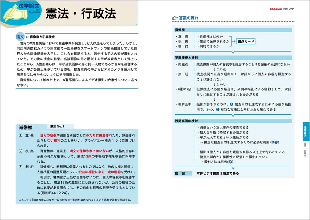 警察官昇任試験KOSUZO｜リニューアルのお知らせ | 警察官昇任試験の
