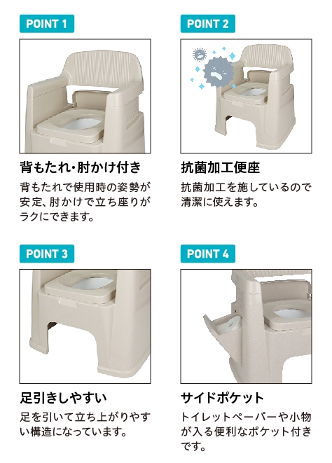 テイコブポータブルトイレ(背もたれ付) PT07｜株式会社幸和製作所
