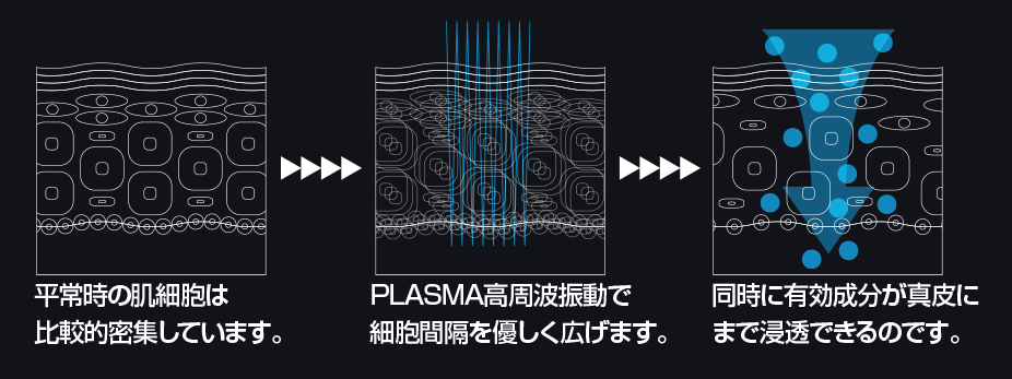 メンズ プラズマハンディ | klarus（クラルス）