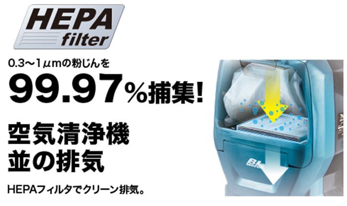 マキタ(makita) VC665DZ 充電式 背負い集じん機 36V 【徹底解説