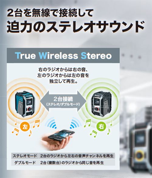マキタ(makita) MR113 MR113B 充電式ラジオ 【徹底解説】 | クニハモブログ