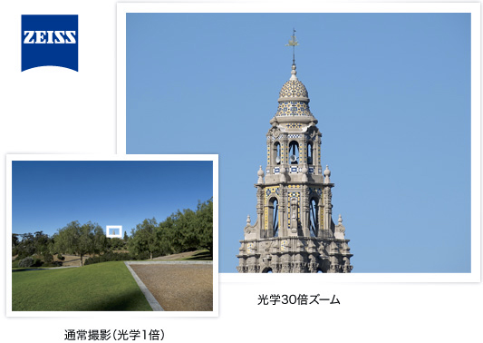 コンパクトボディに光学30倍ズームを搭載、XAVC S動画撮影にも対応した