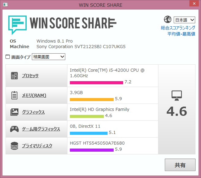 VAIO Tap 21」のメモリーを増やして、HDDをSSDに換装してみよう