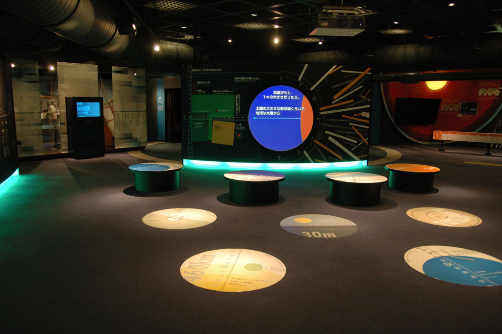 展示室の紹介2階 | 科学展示室 | 倉敷科学センター