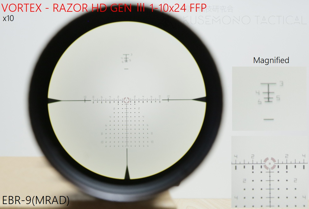 レビュー】 VORTEX – RAZOR HD GEN Ⅲ 1-10×24 FFP （前編） | 現代戦