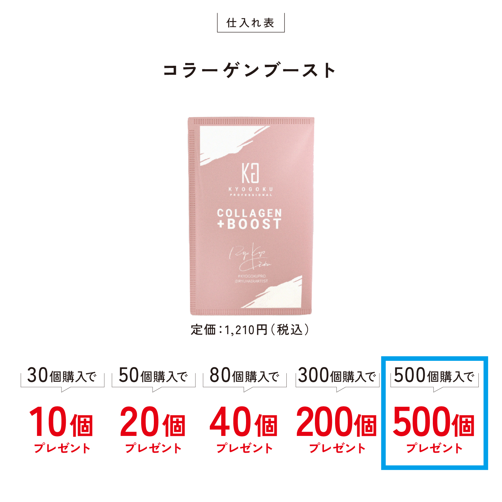 Kyogoku Professional / コラーゲンブースト+ 500個購入で500個プレゼント