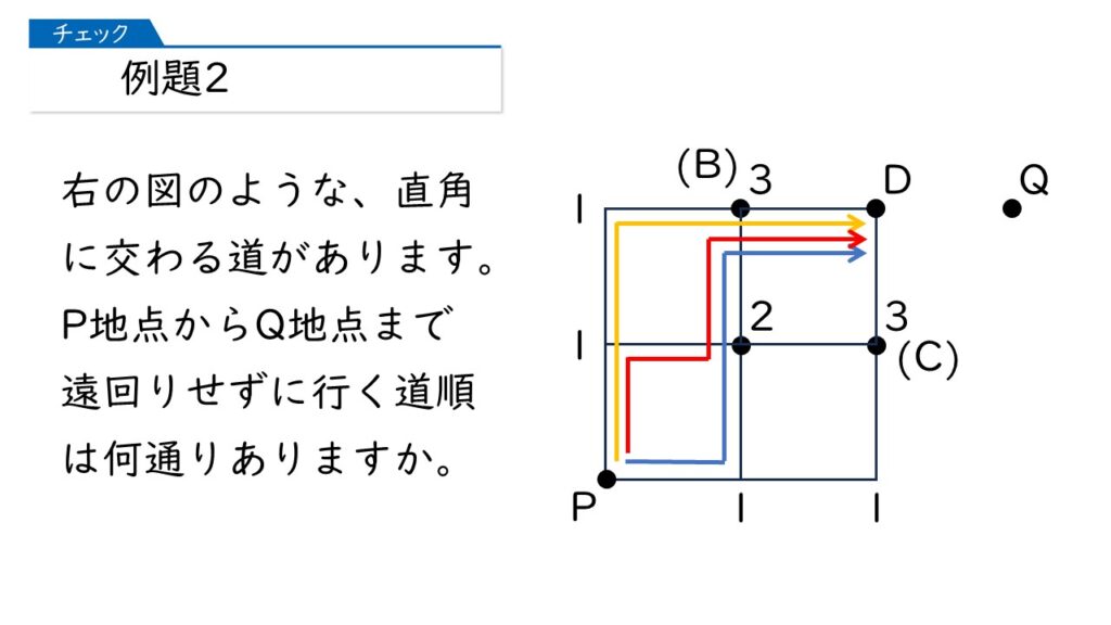 四谷大塚 予習シリーズ 算数 徹底解説 5年上第11回 場合の数・ならべ方