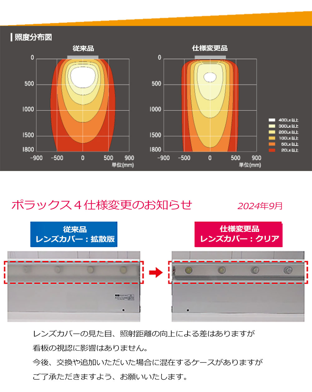 POLLUX4-900L-30K-BK || 看板照明用LED外照灯 三和サインワークス