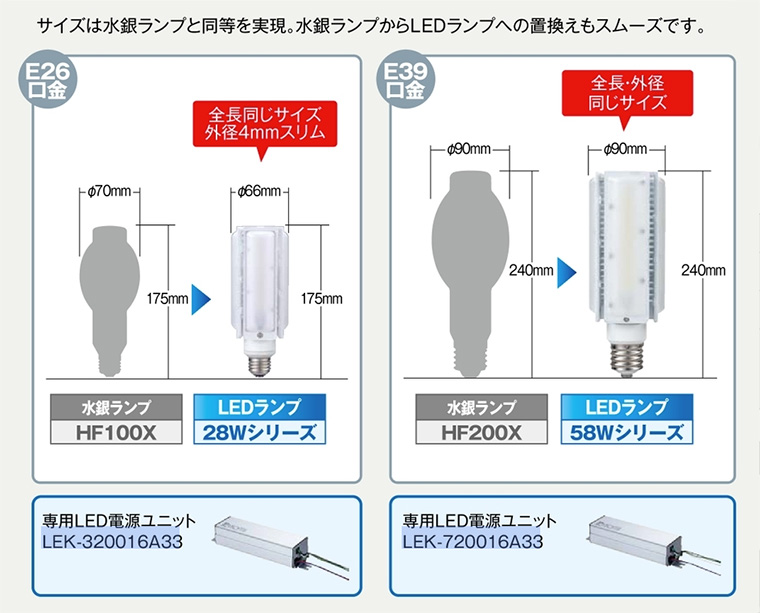 LDTS58N-G-E39/2 || LED電球 東芝 街路灯リニューアル用LEDランプ(電源