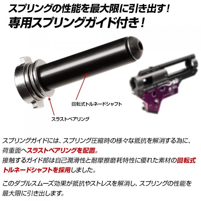 EGハードギアフレーム(専用スプリングガイド付き)Ver.2メカボックス