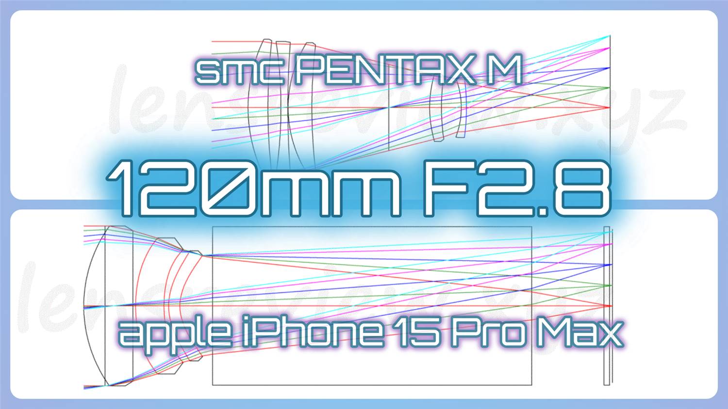 光学エンジニアの解説】一眼レフカメラとスマホの望遠レンズを比較分析