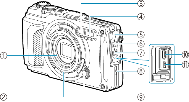 説明蘭必読。カメラ 今すぐ使えるかんたんmini Nikon ニコン Z 30 基本