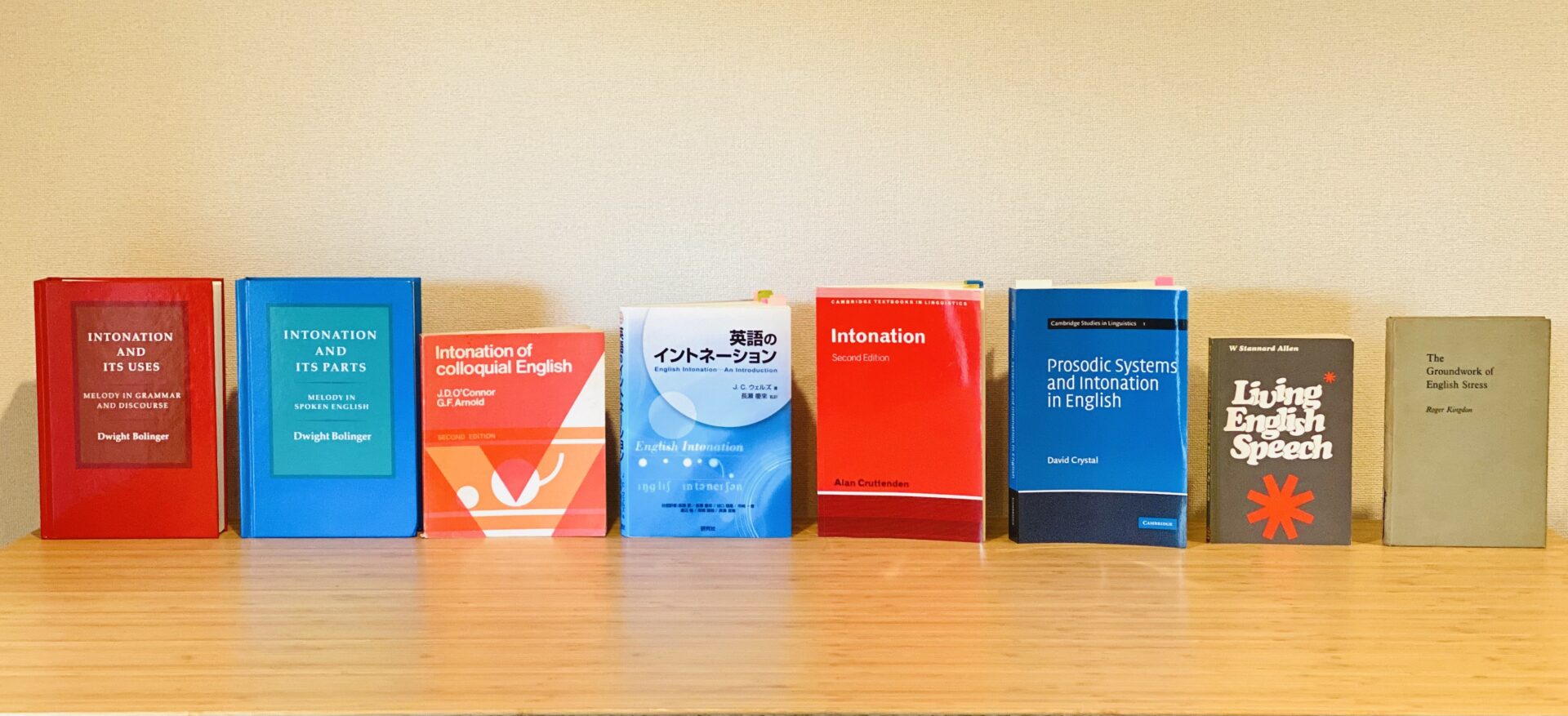 英語のイントネーション向上におすすめな書籍 | 上級英語ウェブ