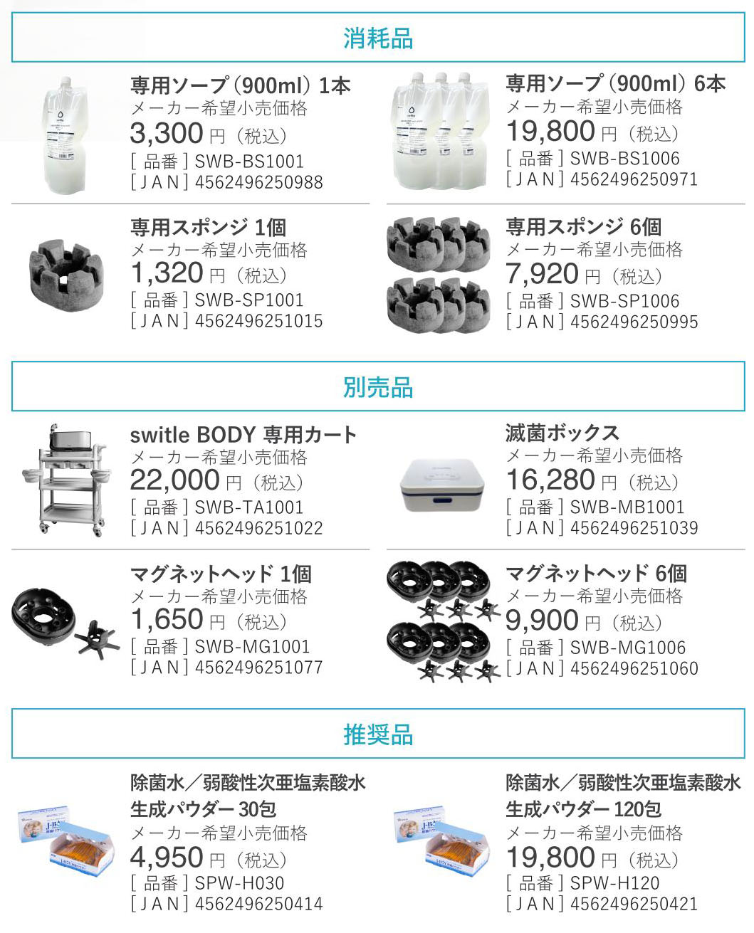 画期的な ｢介護用洗身用具｣ 新登場！ | ライフパートナー 体験サロン