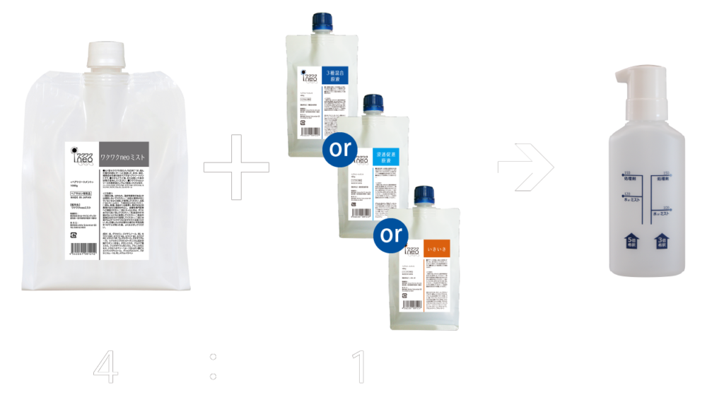 ワクワクneo（理美容師さん用） - リトルプロダクツ