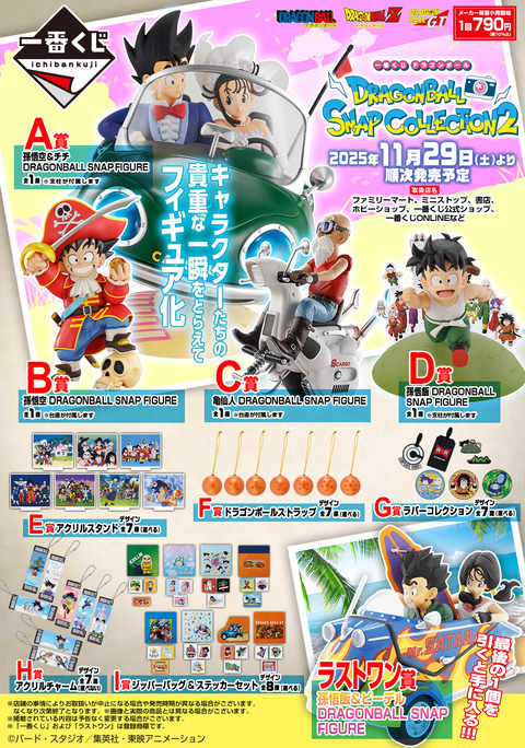 一番くじ ドラゴンボール DRAGONBALL SNAP COLLECTION2 発売3日目の